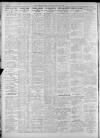 North Star (Darlington) Tuesday 28 June 1921 Page 2