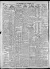 North Star (Darlington) Thursday 08 September 1921 Page 2