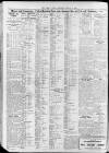 North Star (Darlington) Saturday 05 August 1922 Page 2