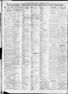 North Star (Darlington) Tuesday 05 September 1922 Page 2