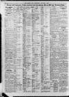 North Star (Darlington) Wednesday 03 January 1923 Page 2