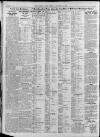 North Star (Darlington) Friday 12 January 1923 Page 2