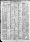 North Star (Darlington) Wednesday 07 February 1923 Page 2