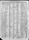 North Star (Darlington) Friday 09 February 1923 Page 2