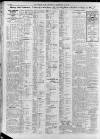 North Star (Darlington) Thursday 15 February 1923 Page 2