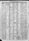 North Star (Darlington) Thursday 05 April 1923 Page 2