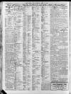 North Star (Darlington) Saturday 14 April 1923 Page 2