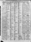 North Star (Darlington) Tuesday 01 May 1923 Page 2