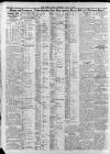 North Star (Darlington) Tuesday 03 July 1923 Page 2