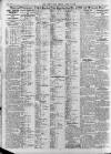 North Star (Darlington) Friday 13 July 1923 Page 2