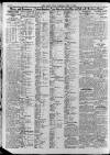 North Star (Darlington) Tuesday 17 July 1923 Page 2