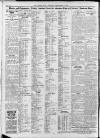 North Star (Darlington) Tuesday 04 September 1923 Page 2