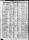 North Star (Darlington) Saturday 08 September 1923 Page 2