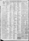 North Star (Darlington) Wednesday 12 September 1923 Page 2