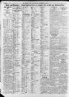 North Star (Darlington) Wednesday 05 December 1923 Page 2