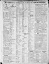 North Star (Darlington) Tuesday 01 January 1924 Page 2