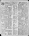 North Star (Darlington) Saturday 01 March 1924 Page 10
