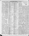 North Star (Darlington) Tuesday 13 May 1924 Page 8
