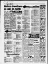 Birmingham News Thursday 03 April 1986 Page 21