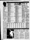 Birmingham News Thursday 22 December 1988 Page 34
