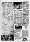 Macclesfield Express Thursday 28 January 1982 Page 17