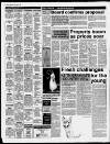 Stirling Observer Friday 28 July 1989 Page 2