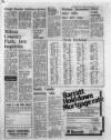 Cambridge Daily News Thursday 04 January 1979 Page 9