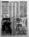 Cambridge Daily News Monday 09 July 1979 Page 11