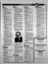 Cambridge Daily News Saturday 14 January 1984 Page 3