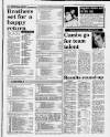 Cambridge Daily News Thursday 07 August 1986 Page 42