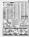 Cambridge Daily News Wednesday 08 November 1989 Page 12