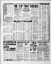 Daily Record Wednesday 05 January 1977 Page 25