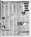 Daily Record Friday 23 January 1987 Page 43
