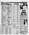 Daily Record Monday 09 March 1987 Page 27