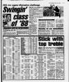 Daily Record Tuesday 24 May 1988 Page 37