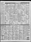 Caernarvon & Denbigh Herald Friday 07 March 1986 Page 49