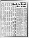 Burton Daily Mail Saturday 16 August 1986 Page 23