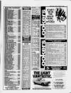 Burton Daily Mail Friday 15 January 1988 Page 17