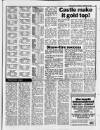 Burton Daily Mail Saturday 23 January 1988 Page 23