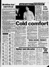 Burton Daily Mail Wednesday 01 March 1989 Page 21