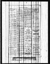 Ellesmere Port Pioneer Friday 04 February 1921 Page 2