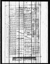 Ellesmere Port Pioneer Friday 04 February 1921 Page 5