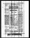 Ellesmere Port Pioneer Friday 18 March 1921 Page 5