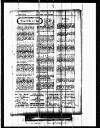 Ellesmere Port Pioneer Friday 29 April 1921 Page 3