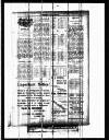 Ellesmere Port Pioneer Friday 05 August 1921 Page 5