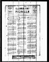 Ellesmere Port Pioneer Friday 19 August 1921 Page 1
