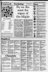Richmond Informer Thursday 13 March 1986 Page 43