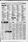 Rossendale Free Press Saturday 16 April 1988 Page 17
