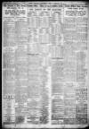 Birmingham Weekly Mercury Sunday 30 January 1927 Page 13