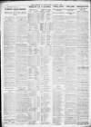Birmingham Weekly Mercury Sunday 26 January 1930 Page 14
